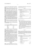 EXTENDED RELEASE PHARMACEUTICAL COMPOSITION OF PALIPERIDONE diagram and image