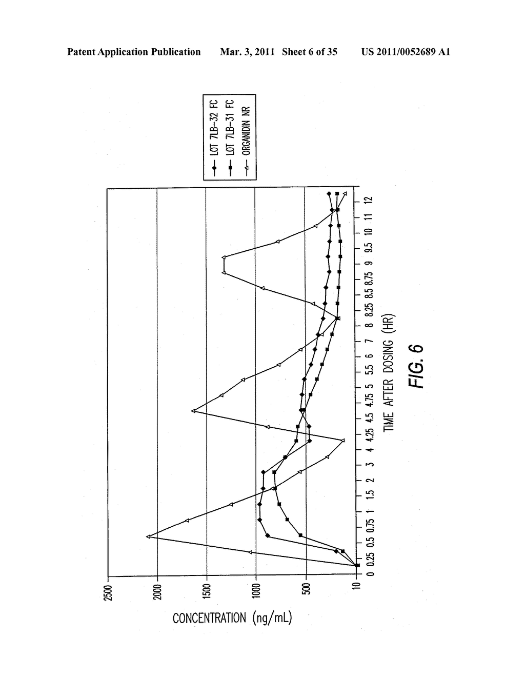 SUSTAINED RELEASE OF GUAIFENESIN - diagram, schematic, and image 07