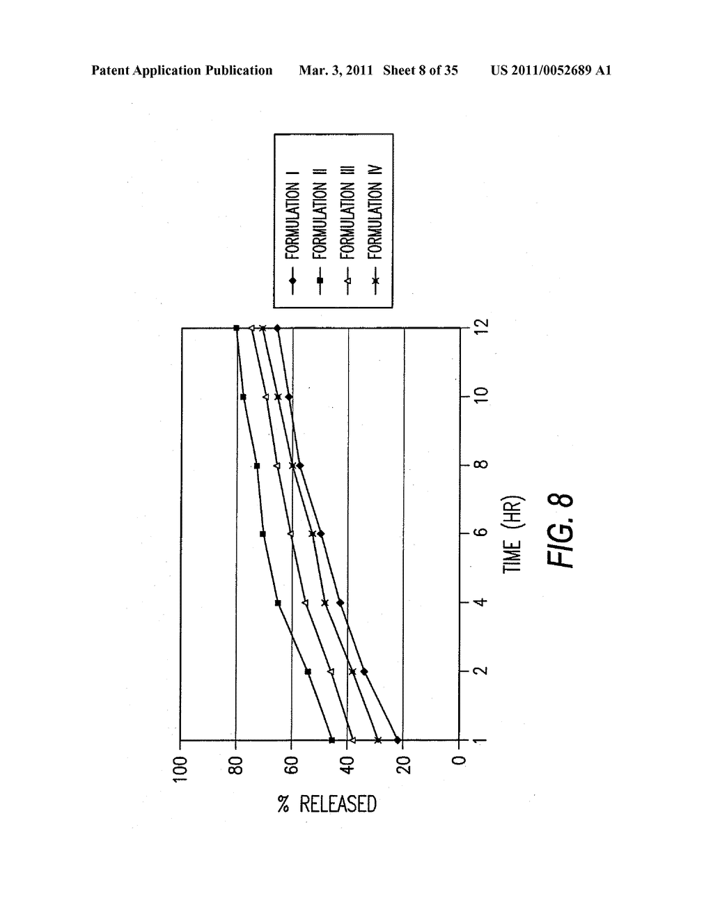 SUSTAINED RELEASE OF GUAIFENESIN - diagram, schematic, and image 09