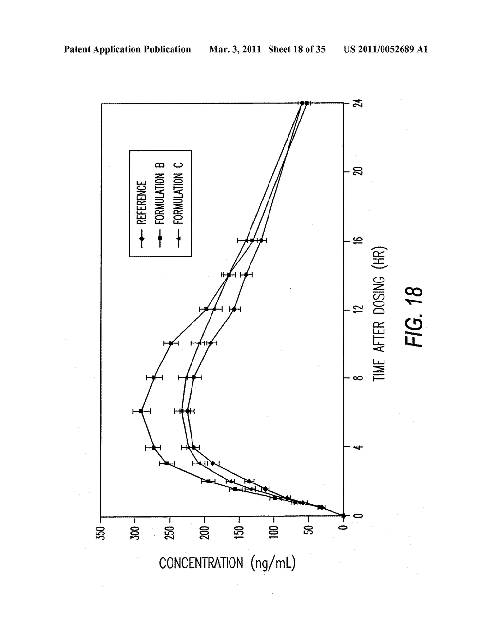 SUSTAINED RELEASE OF GUAIFENESIN - diagram, schematic, and image 19