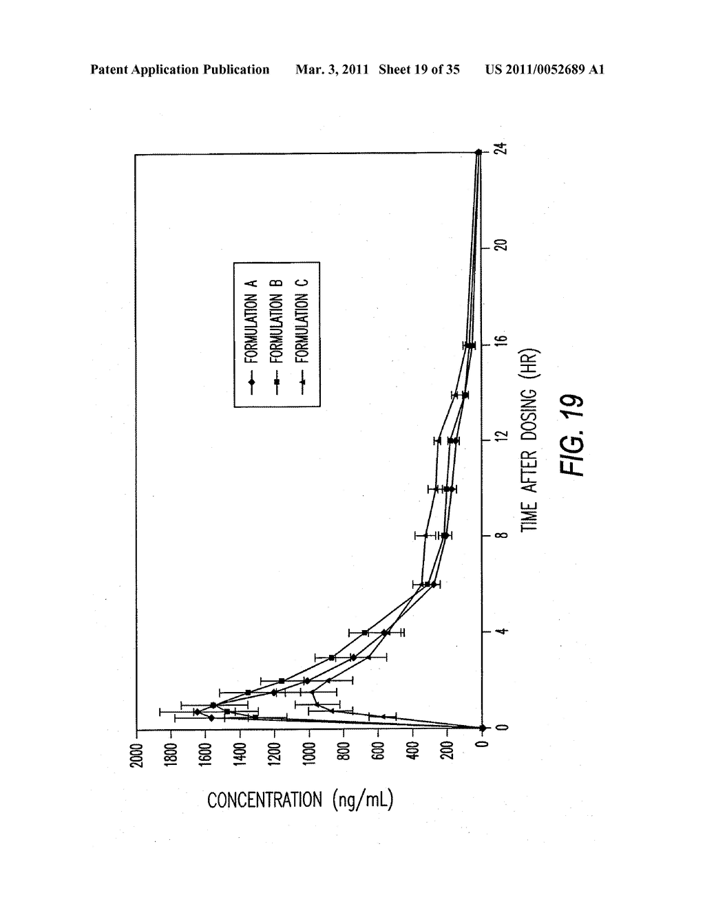 SUSTAINED RELEASE OF GUAIFENESIN - diagram, schematic, and image 20