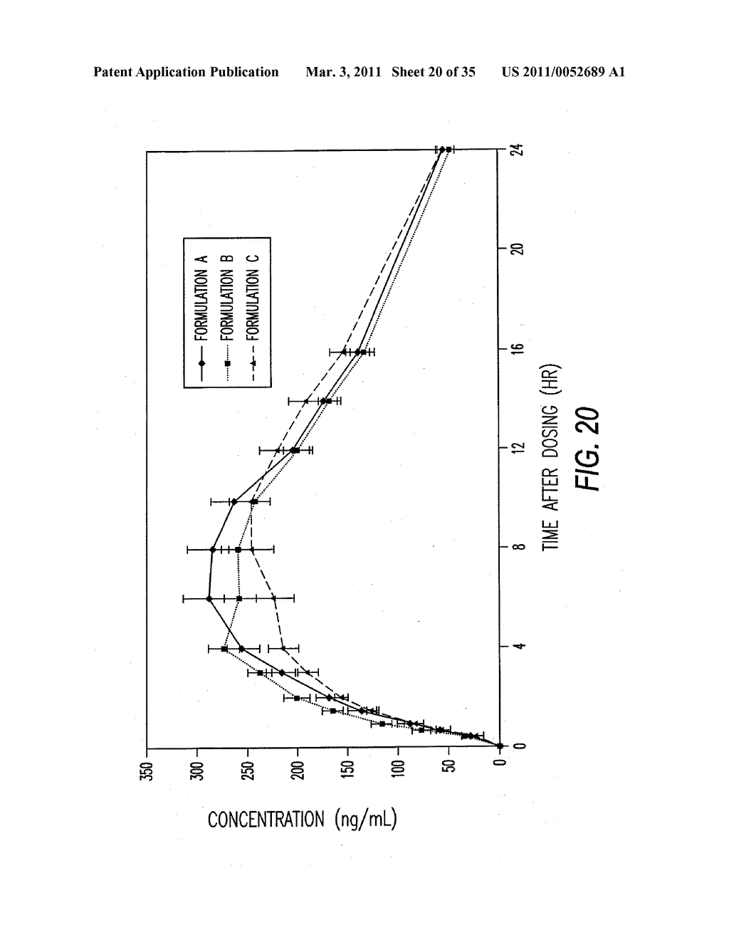 SUSTAINED RELEASE OF GUAIFENESIN - diagram, schematic, and image 21