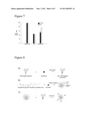 Aptamer-Directed Drug Delivery diagram and image