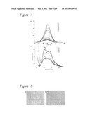 Aptamer-Directed Drug Delivery diagram and image