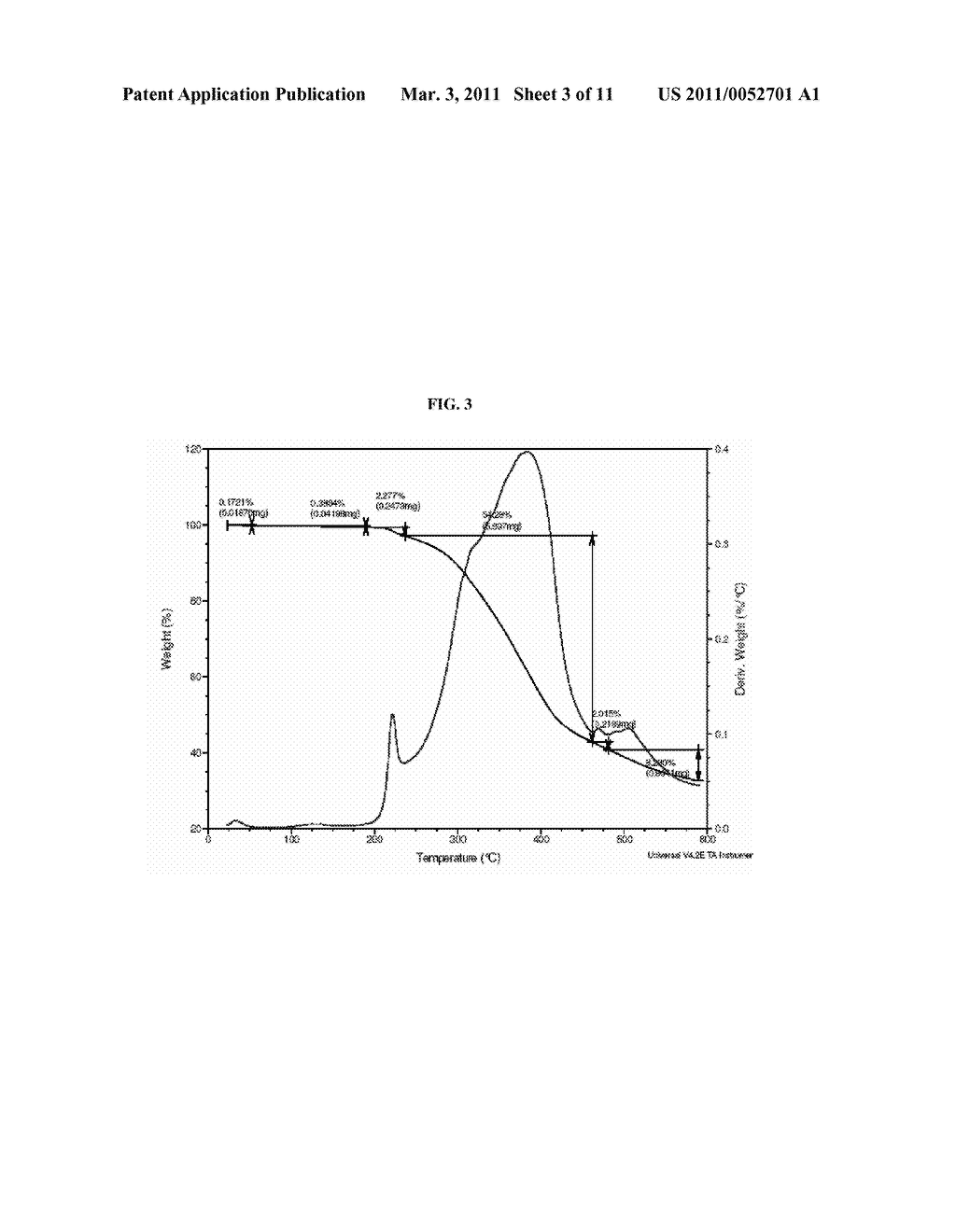 PARTICULATES OF A CRTH2 ANTAGONIST - diagram, schematic, and image 04