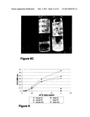 BETA-CASEIN ASSEMBLIES FOR MUCOSAL DELIVERY OF THERAPEUTIC BIOACTIVE AGENTS diagram and image