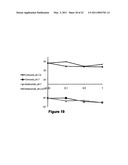 BETA-CASEIN ASSEMBLIES FOR MUCOSAL DELIVERY OF THERAPEUTIC BIOACTIVE AGENTS diagram and image