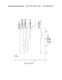 TOCOTRIENOL COMPOSITIONS diagram and image