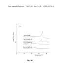 TOCOTRIENOL COMPOSITIONS diagram and image