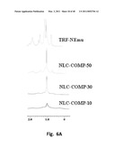 TOCOTRIENOL COMPOSITIONS diagram and image