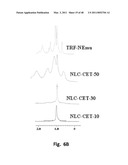 TOCOTRIENOL COMPOSITIONS diagram and image