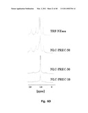 TOCOTRIENOL COMPOSITIONS diagram and image