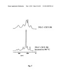 TOCOTRIENOL COMPOSITIONS diagram and image