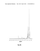 TOCOTRIENOL COMPOSITIONS diagram and image