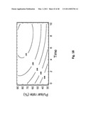 TOCOTRIENOL COMPOSITIONS diagram and image