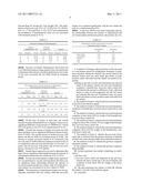 INTRA-MAMMARY TEAT SEALANT FORMULATION AND METHOD OF USING SAME TO REDUCE OR ELIMINATE VISUAL DEFECTS IN AGED CHEESES diagram and image