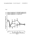 USE OF COMPOUNDS BINDING TO THE SIGMA RECEPTOR LIGANDS FOR THE TREATMENT OF NEUROPATHIC PAIN DEVELOPING AS A CONSEQUENCE OF CHEMOTHERAPY diagram and image