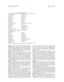 USE OF COMPOUNDS BINDING TO THE SIGMA RECEPTOR LIGANDS FOR THE TREATMENT OF NEUROPATHIC PAIN DEVELOPING AS A CONSEQUENCE OF CHEMOTHERAPY diagram and image