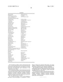 USE OF COMPOUNDS BINDING TO THE SIGMA RECEPTOR LIGANDS FOR THE TREATMENT OF NEUROPATHIC PAIN DEVELOPING AS A CONSEQUENCE OF CHEMOTHERAPY diagram and image