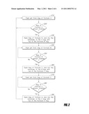 ROTATIONAL PET-FOOD FORMULATION AND METHOD diagram and image