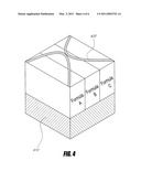 ROTATIONAL PET-FOOD FORMULATION AND METHOD diagram and image