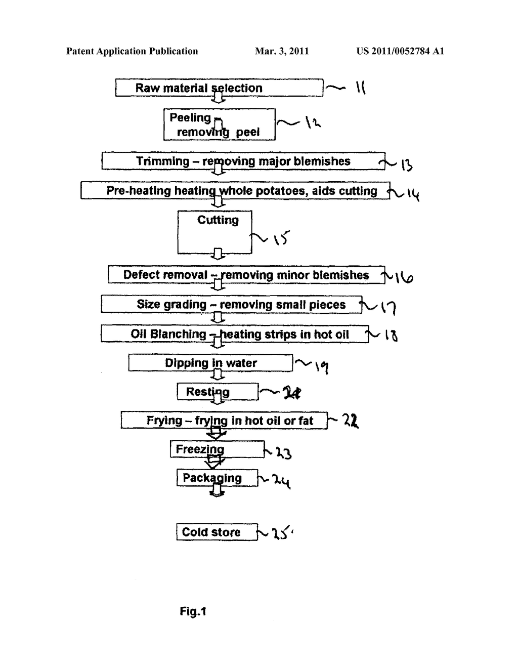 PROCESS FOR MANUFACTURING FROZEN FRENCH FRIED POTATO SEGMENTS FOR OVEN RECONSTITUTION - diagram, schematic, and image 02