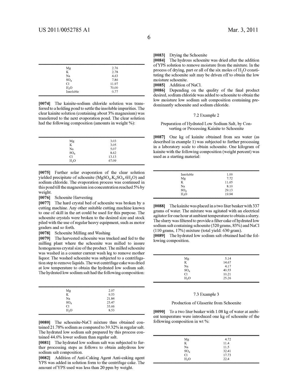 METHODS OF PREPARATION OF LOW SODIUM SALT COMPOSITIONS - diagram, schematic, and image 09