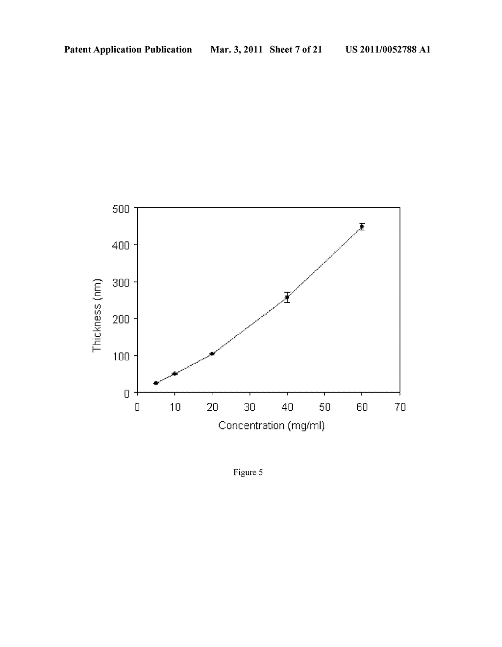 ANTIFOULING HYDROGELS, COATINGS, AND METHODS OF SYNTHESIS AND USE THEREOF - diagram, schematic, and image 08