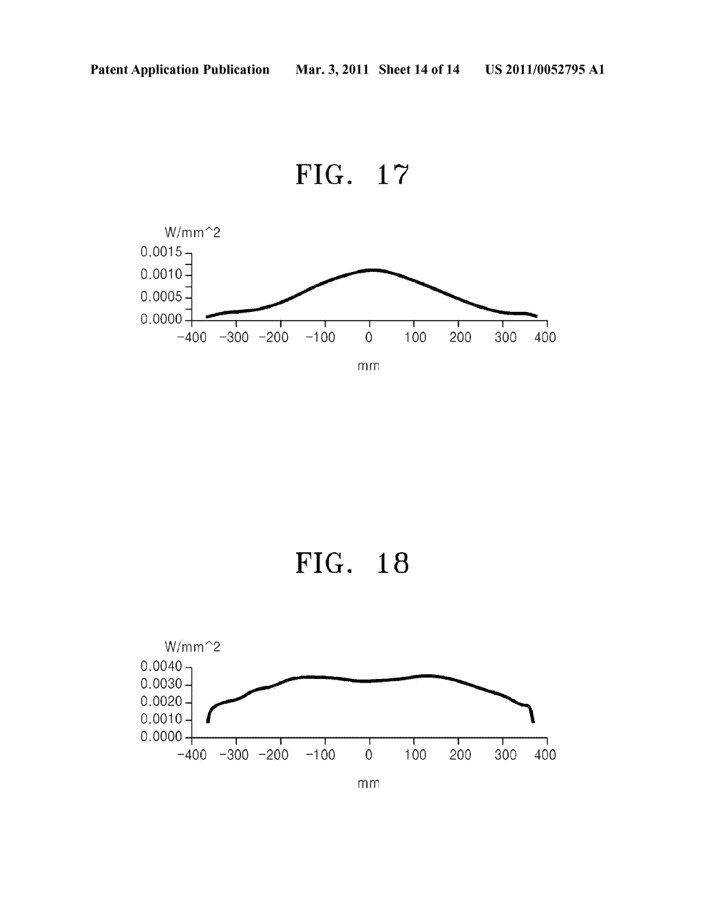 THIN FILM DEPOSITION APPARATUS AND METHOD OF MANUFACTURING ORGANIC LIGHT-EMITTING DISPLAY DEVICE BY USING THE SAME - diagram, schematic, and image 15