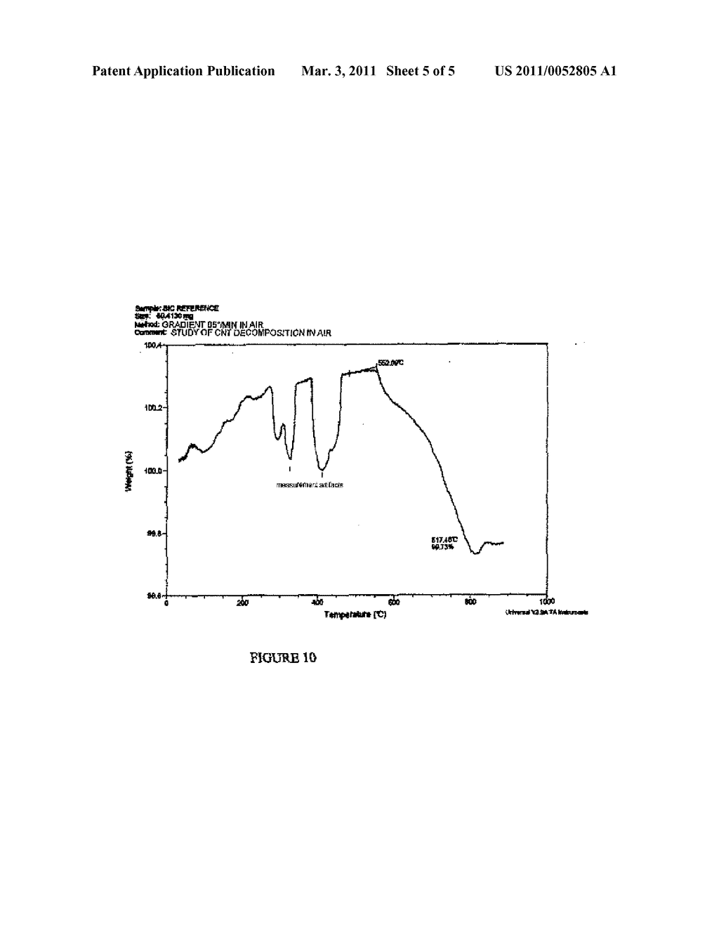 METHOD AND SYSTEM FOR DEPOSITING A METAL OR METALLOID ON CARBON NANOTUBES - diagram, schematic, and image 06