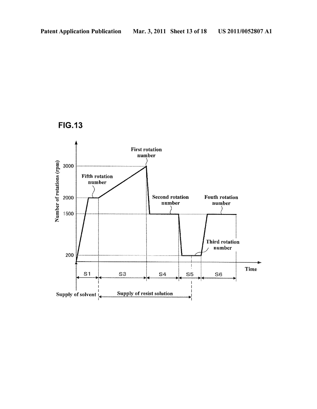 COATING TREATMENT METHOD, COMPUTER STORAGE MEDIUM, AND COATING TREATMENT APPARATUS - diagram, schematic, and image 14