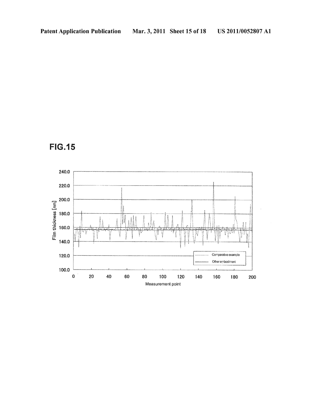 COATING TREATMENT METHOD, COMPUTER STORAGE MEDIUM, AND COATING TREATMENT APPARATUS - diagram, schematic, and image 16