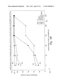 METHOD OF DEPOSITING A MULTILAYER COATING WITH A VARIETY OF OXIDE ADHESION LAYERS AND ORGANIC LAYERS diagram and image