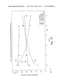 METHOD OF DEPOSITING A MULTILAYER COATING WITH A VARIETY OF OXIDE ADHESION LAYERS AND ORGANIC LAYERS diagram and image