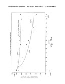 METHOD OF DEPOSITING A MULTILAYER COATING WITH A VARIETY OF OXIDE ADHESION LAYERS AND ORGANIC LAYERS diagram and image