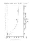 METHOD OF DEPOSITING A MULTILAYER COATING WITH A VARIETY OF OXIDE ADHESION LAYERS AND ORGANIC LAYERS diagram and image