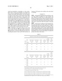 METHOD OF DEPOSITING A MULTILAYER COATING WITH A VARIETY OF OXIDE ADHESION LAYERS AND ORGANIC LAYERS diagram and image