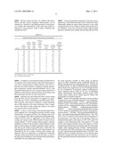 METHOD OF DEPOSITING A MULTILAYER COATING WITH A VARIETY OF OXIDE ADHESION LAYERS AND ORGANIC LAYERS diagram and image