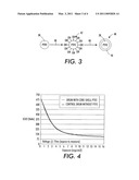 PROCESS FOR MAKING CORE-SHELL FLUORINATED PARTICLES AND AN OVERCOAT LAYER COMPRISING THE SAME diagram and image