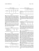 SALT RESISTANT POLYAMIDE COMPOSITIONS diagram and image