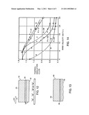 DOUBLE-FACE VELOUR FABRIC ARTICLES HAVING IMPROVED DYNAMIC INSULATION PERFORMANCE diagram and image