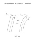 Temperature Responsive Smart Textile diagram and image