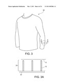 Temperature Responsive Smart Textile diagram and image