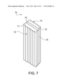 Temperature Responsive Smart Textile diagram and image