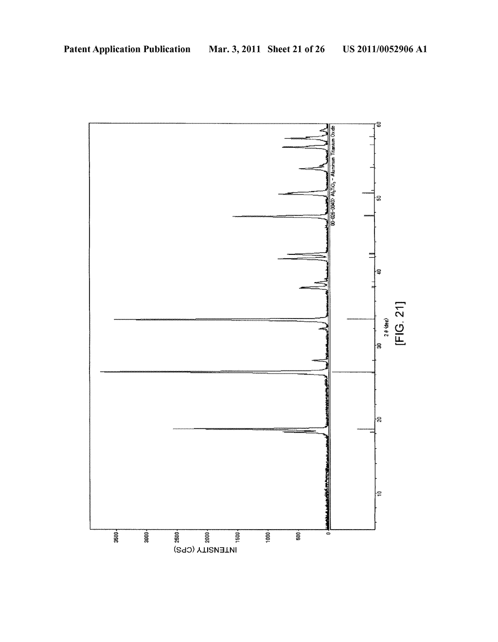 POROUS ALUMINUM TITANATE, SINTERED BODY OF THE SAME, AND METHOD FOR PRODUCING THE SAME - diagram, schematic, and image 22