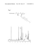 COPOLYMER INCLUDING UNCHARGED HYDROPHILIC BLOCK AND CATIONIC POLYAMINO ACID BLOCK HAVING HYDROPHOBIC GROUP IN PART OF SIDE CHAINS, AND USE THEREOF diagram and image