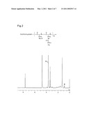 COPOLYMER INCLUDING UNCHARGED HYDROPHILIC BLOCK AND CATIONIC POLYAMINO ACID BLOCK HAVING HYDROPHOBIC GROUP IN PART OF SIDE CHAINS, AND USE THEREOF diagram and image