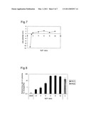 COPOLYMER INCLUDING UNCHARGED HYDROPHILIC BLOCK AND CATIONIC POLYAMINO ACID BLOCK HAVING HYDROPHOBIC GROUP IN PART OF SIDE CHAINS, AND USE THEREOF diagram and image