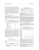 POLYESTER AND POLYTRIMETHYLENE ETHER DIOL BASED COATING COMPOSITION diagram and image