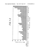 METHOD OF PRODUCING EPITAXIAL WAFER AS WELL AS EPITAXIAL WAFER diagram and image